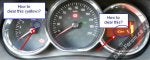 Car Speedometer Motor vehicle Odometer Gauge